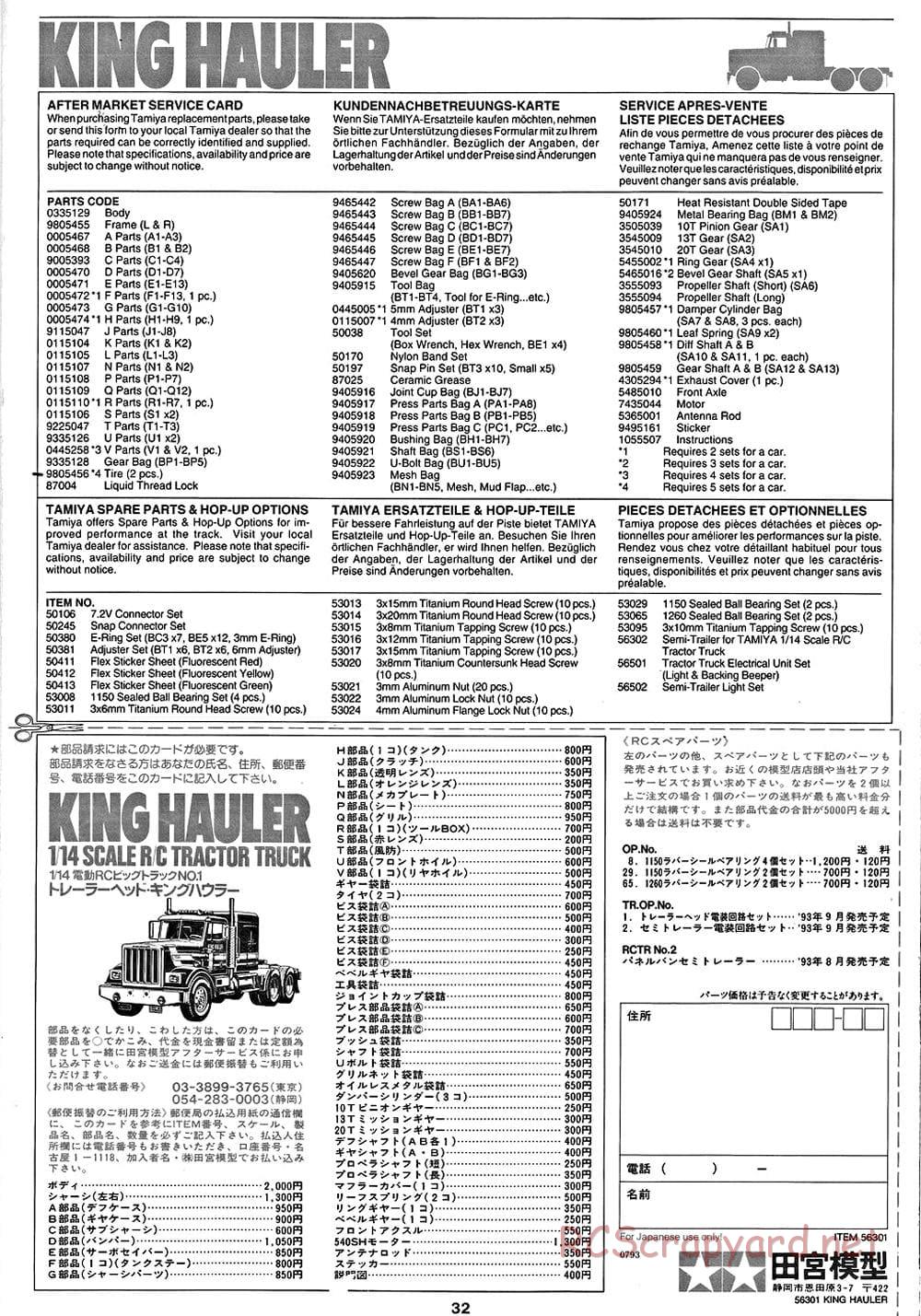 Tamiya - King Hauler - Manual - Page 32