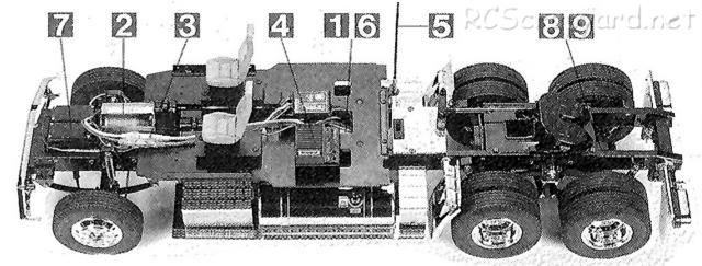 Tamiya - Knight Hauler Tractor Truck Chassis