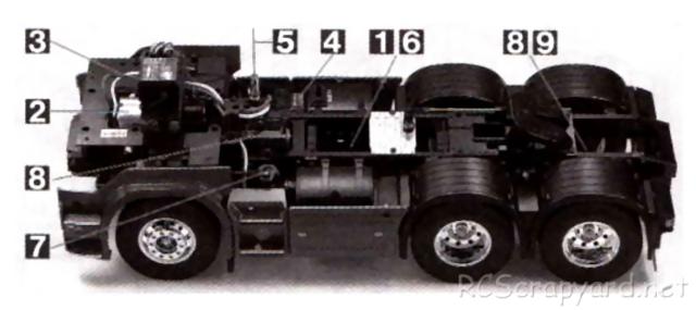 Tamiya - Scania R620 6x4 Highline Tractor Truck Chassis