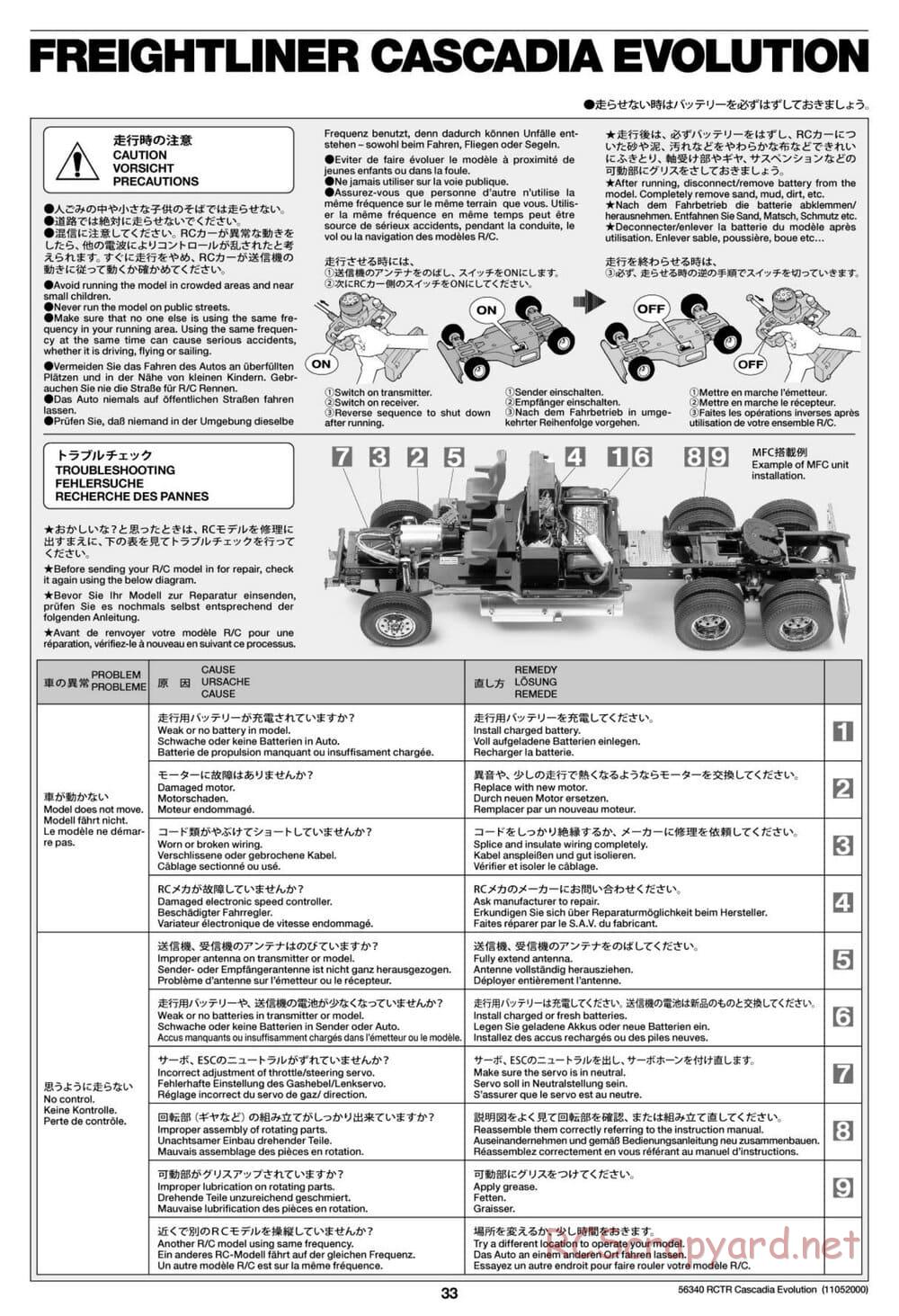 Tamiya - Freightliner Cascadia Evolution Tractor Truck Chassis - Manual - Page 33