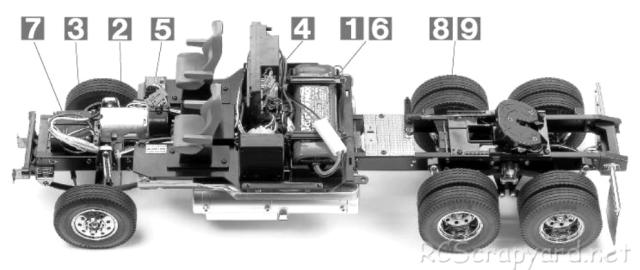 Tamiya - Freightliner Cascadia Evolution Tractor Truck Chassis