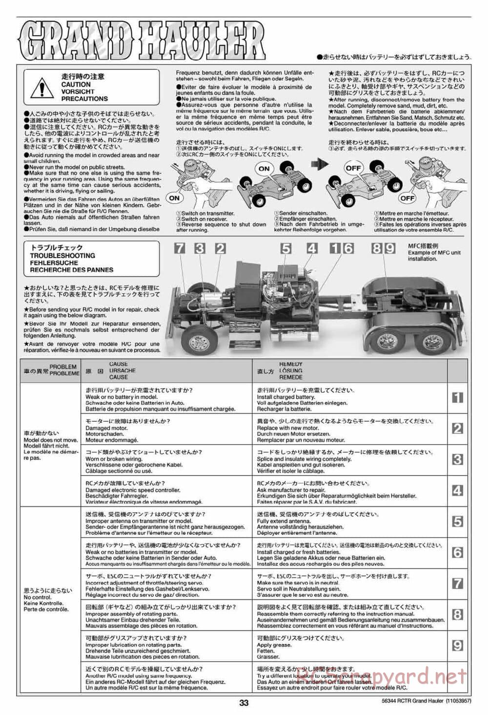 Tamiya - Grand Hauler Tractor Truck Chassis - Manual - Page 33