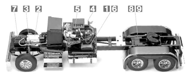 Tamiya - Grand Hauler Tractor Truck Chassis