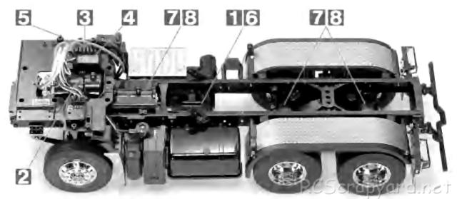 Tamiya - Mercedes-Benz Arocs 3348 6x4 Tipper Truck Chassis