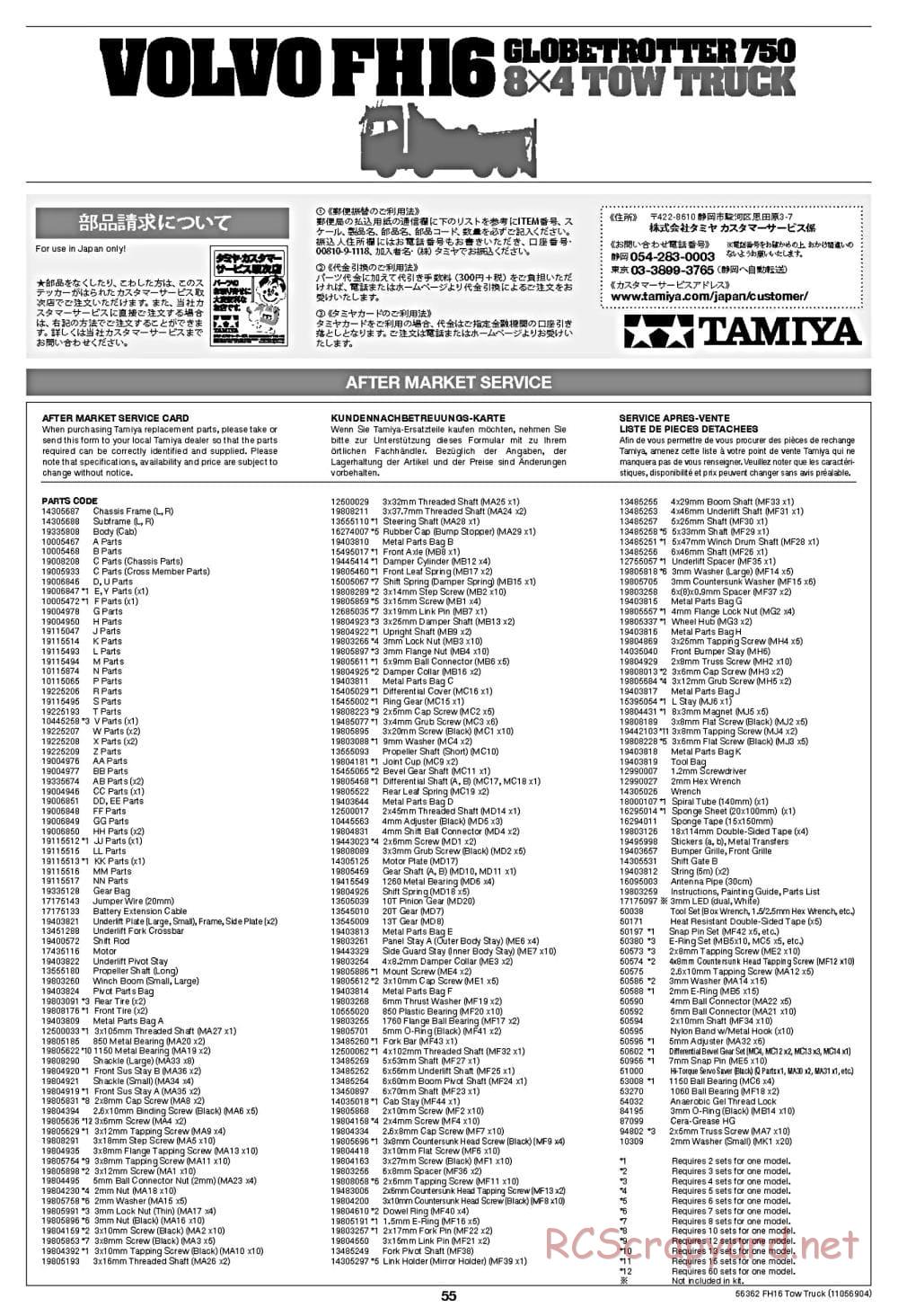 Tamiya - Volvo FH16 Globetrotter 750 8x4 Tow Truck - Manual - Page 55