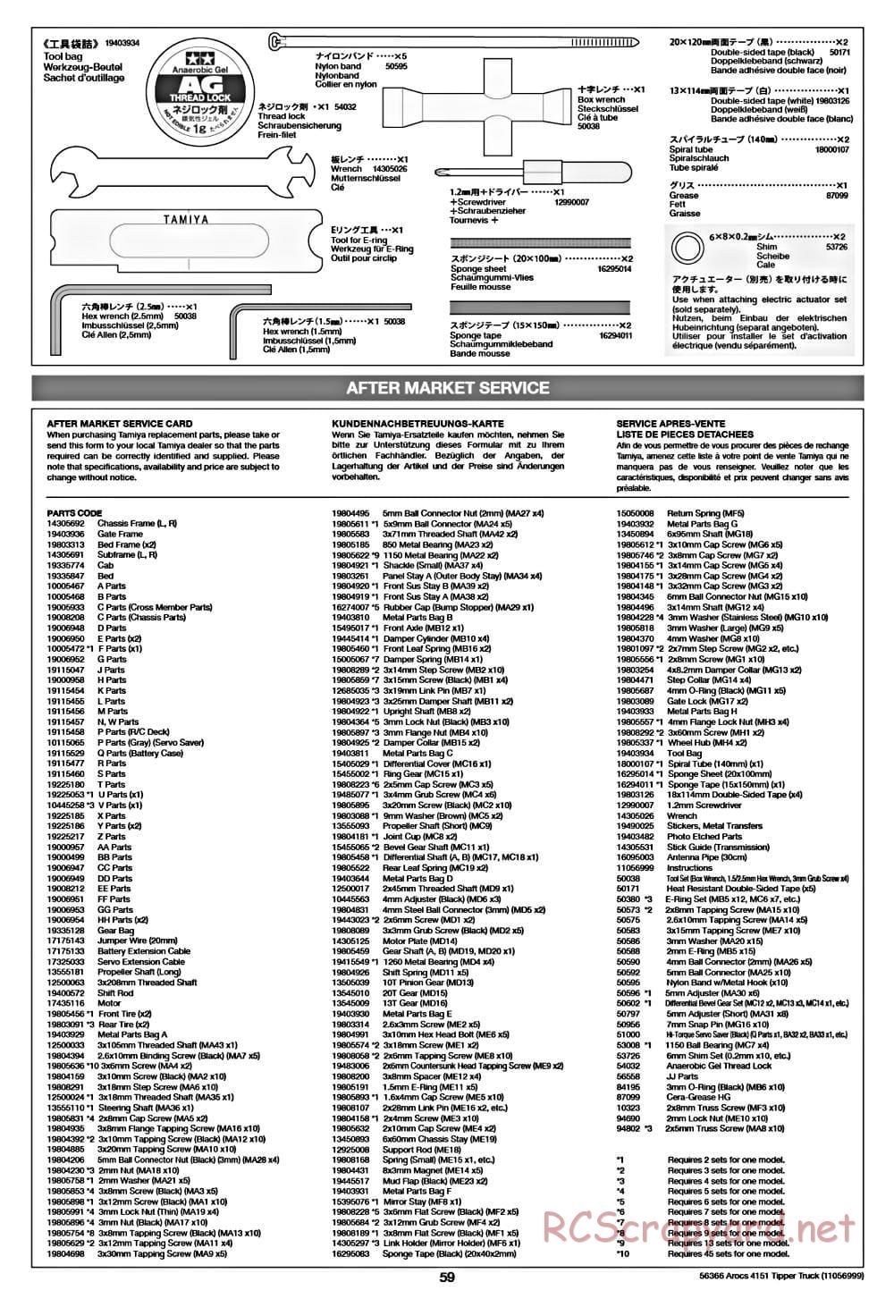 Tamiya - Mercedes-Benz Arocs 4151 8x4 Tipper Truck - Manual - Page 60