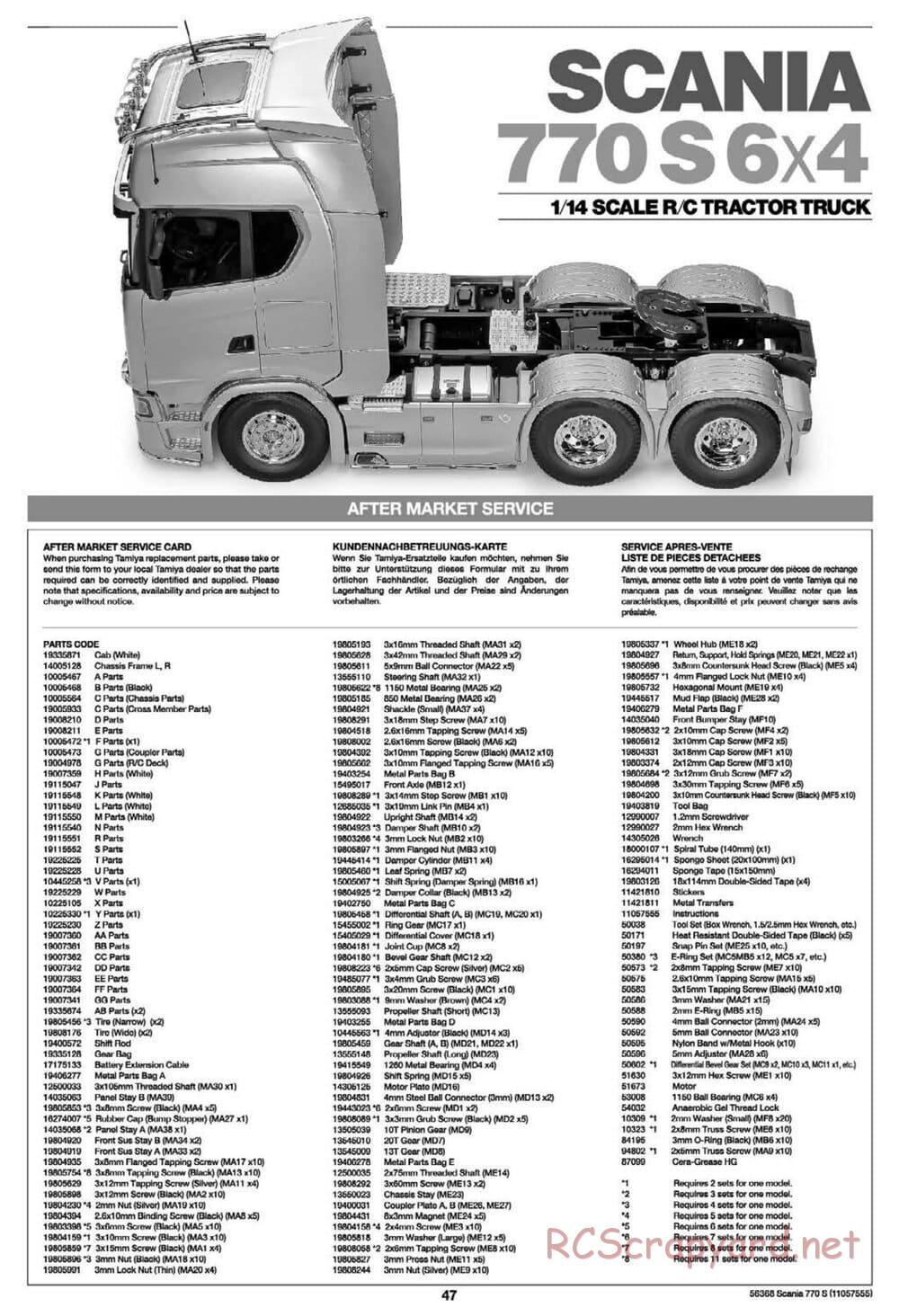 Tamiya - Scania 770S 6x4 Tractor Truck Chassis - Manual - Page 47