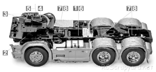 Tamiya - Scania 770S 6x4 Tractor Truck Chassis