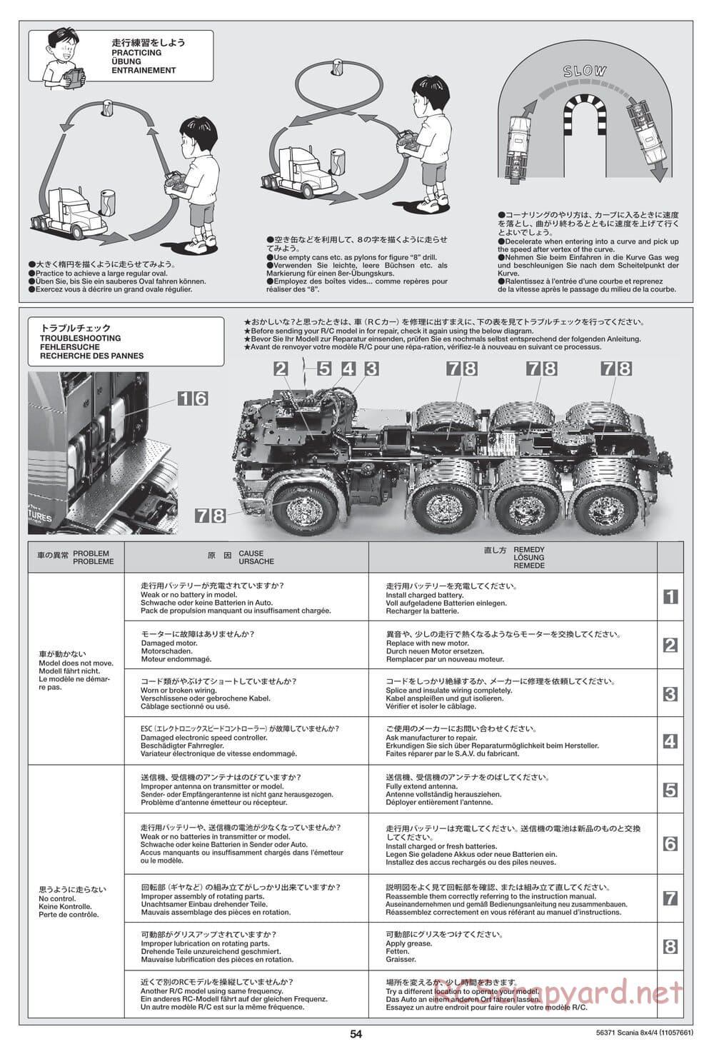 Tamiya - Scania 770 S 8x4/4 Chassis - Manual - Page 54