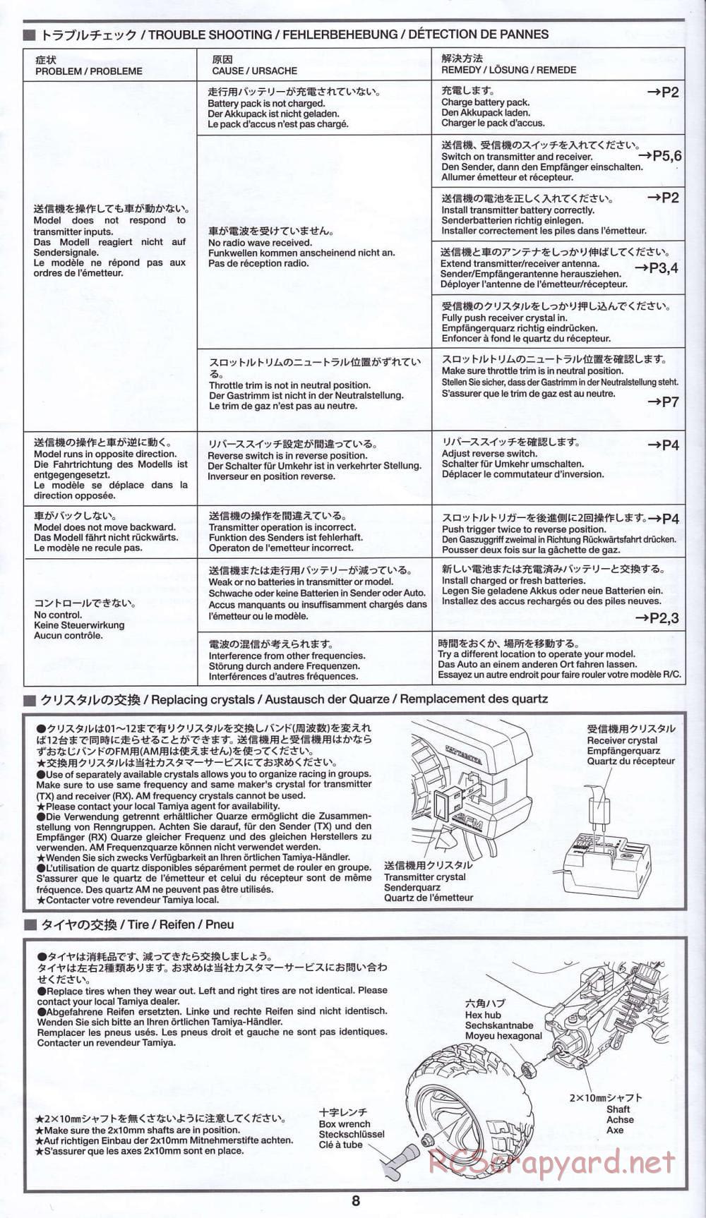 Tamiya - XB Super Levant - TB-01 Chassis - Manual - Page 8