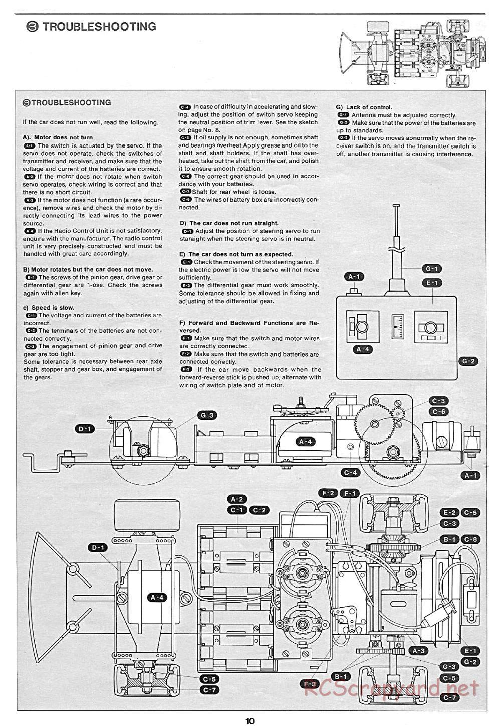 Tamiya - Porsche 934 Turbo RSR - 58001 - Manual - Page 10