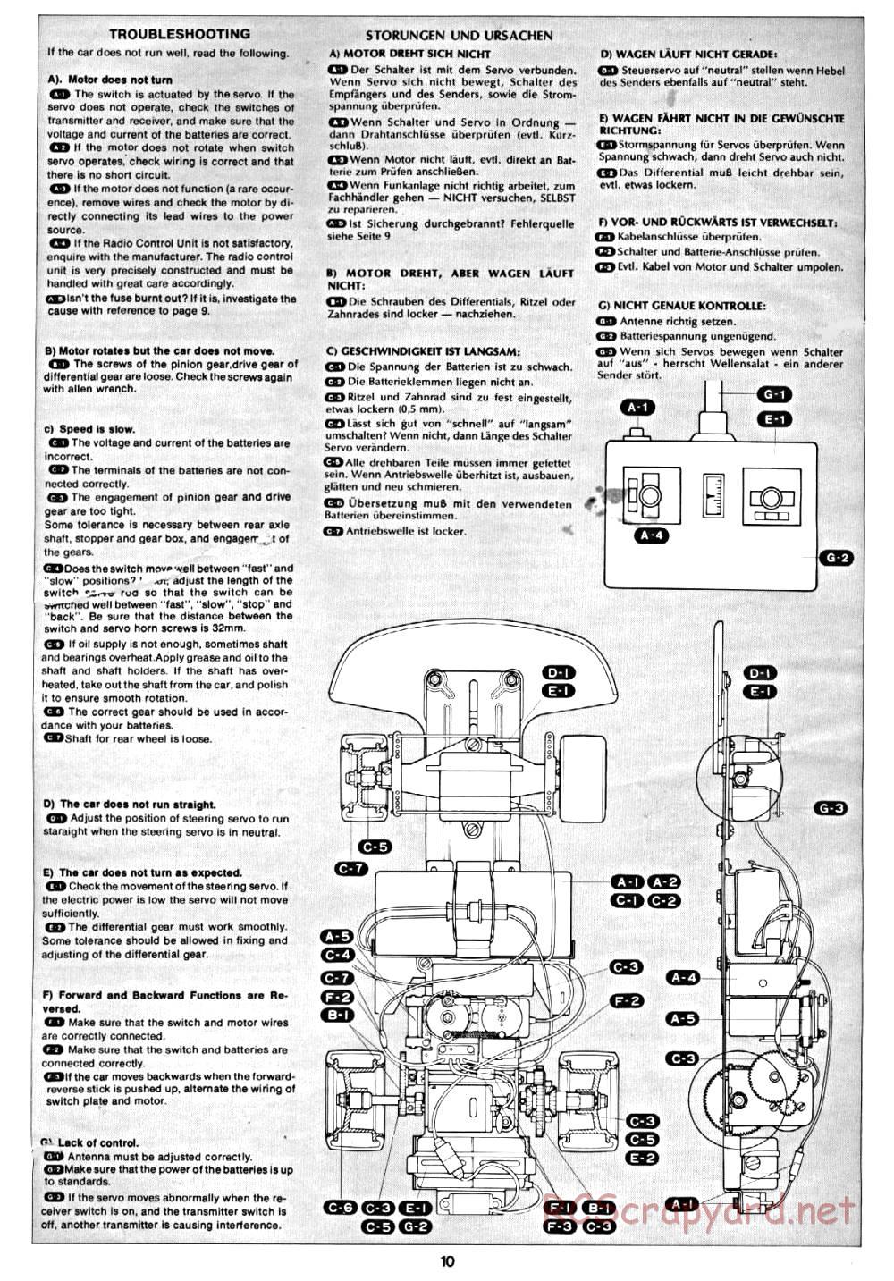 Tamiya - Martini Porsche 935 Turbo - 58002 - Manual - Page 10