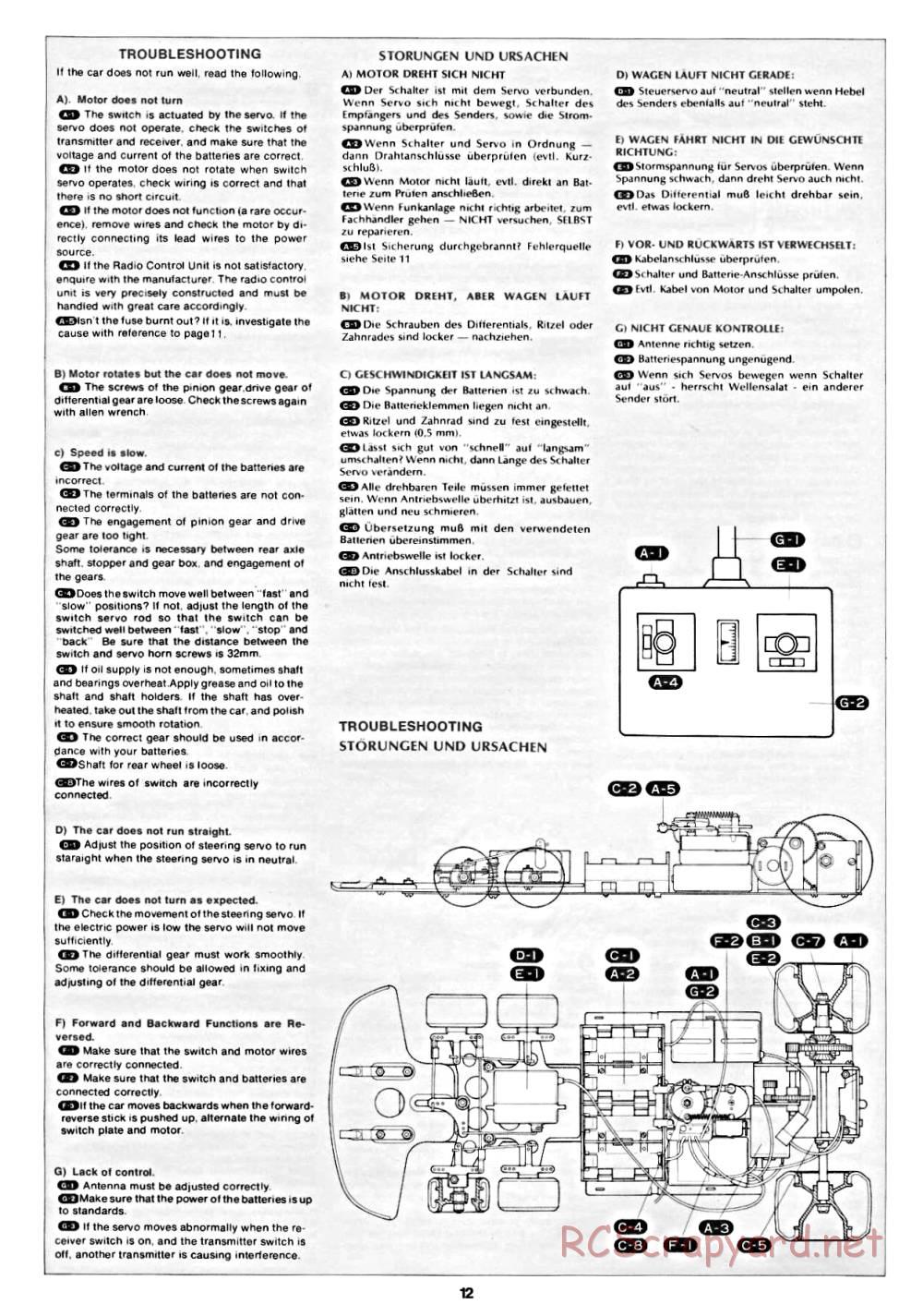 Tamiya - Tyrrell P34 Six Wheeler - 58003 - Manual - Page 12