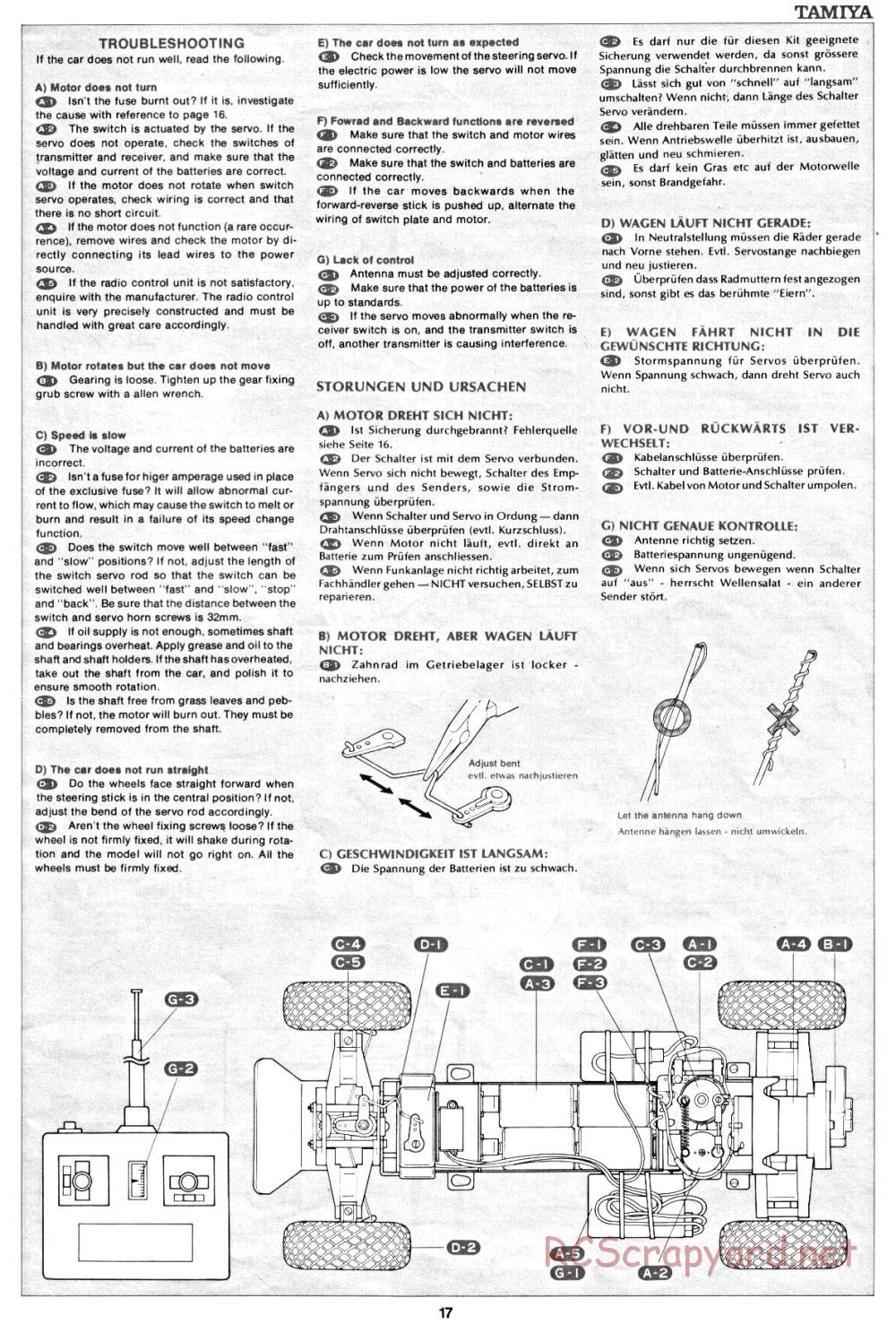 Tamiya - XR311 Combat Support Vehicle (1977) Chassis - Manual - Page 17