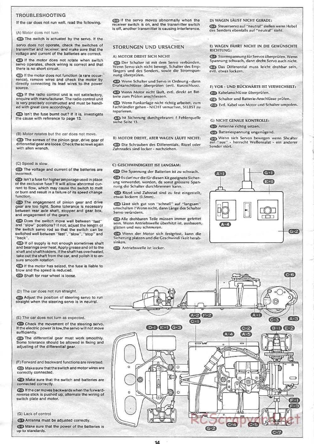 Tamiya - Martini Porsche 936 Turbo - 58006 - Manual - Page 14