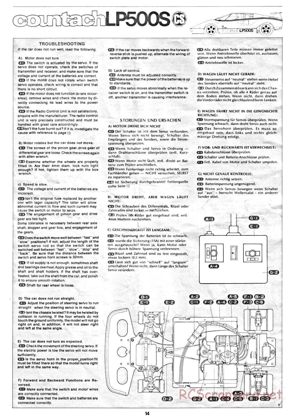 Tamiya - Lmbrghni Countach LP500S (CS) - 58008 - Manual - Page 14