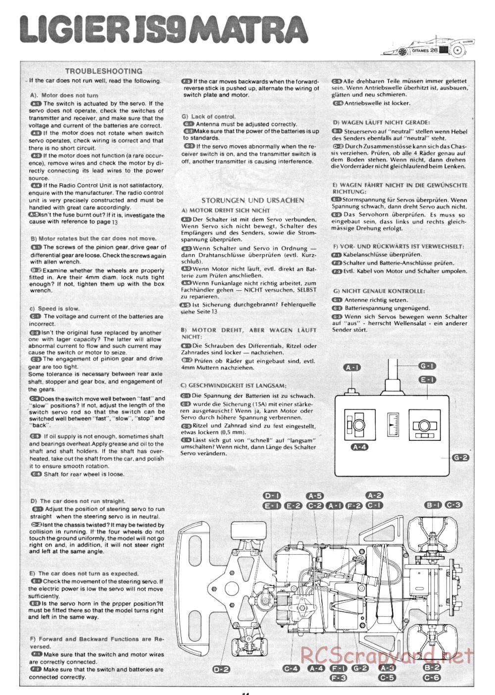Tamiya - Ligier JS9 Matra - 58010 - Manual - Page 14