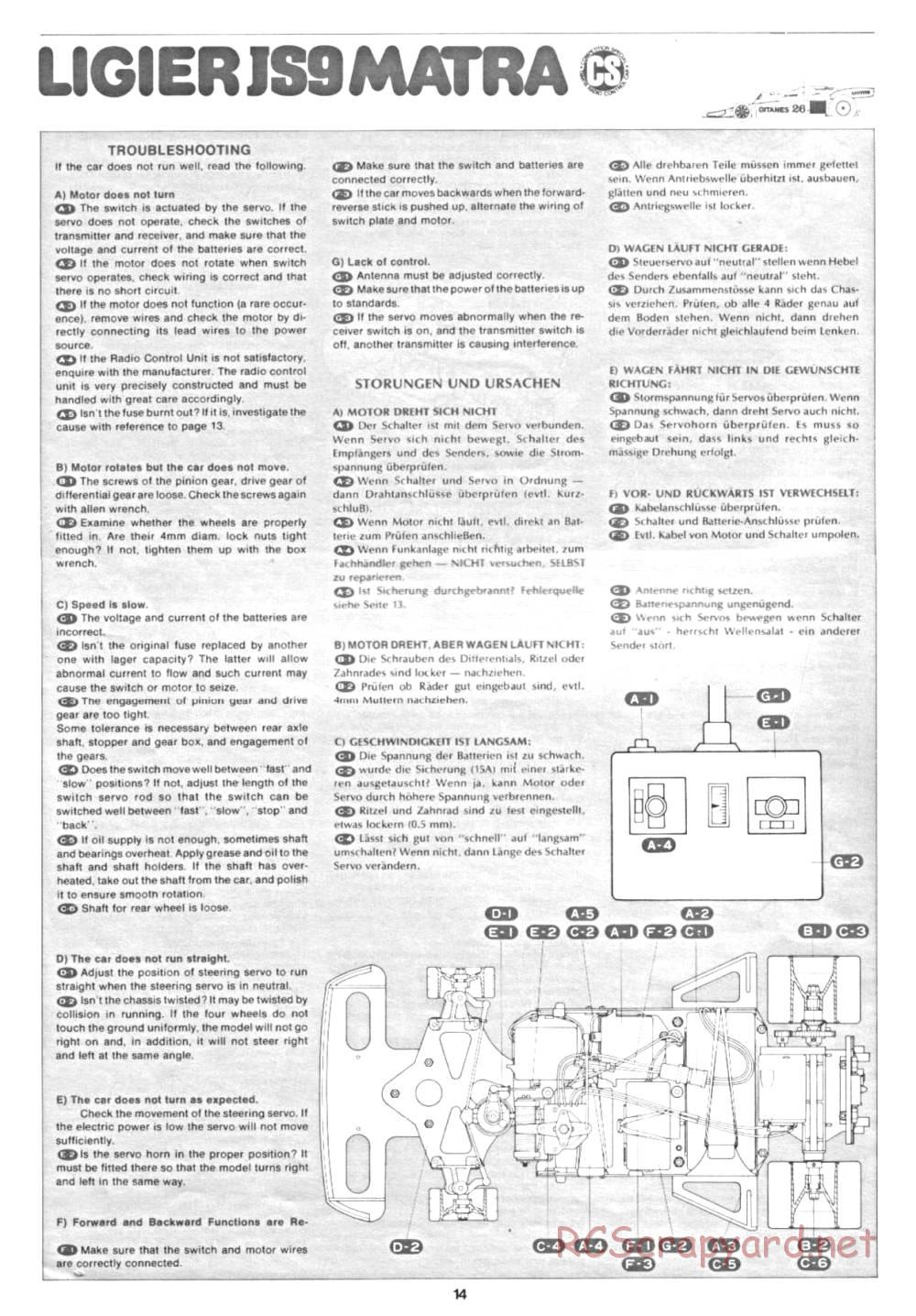 Tamiya - Ligier JS9 Matra (CS) - 58012 - Manual - Page 14
