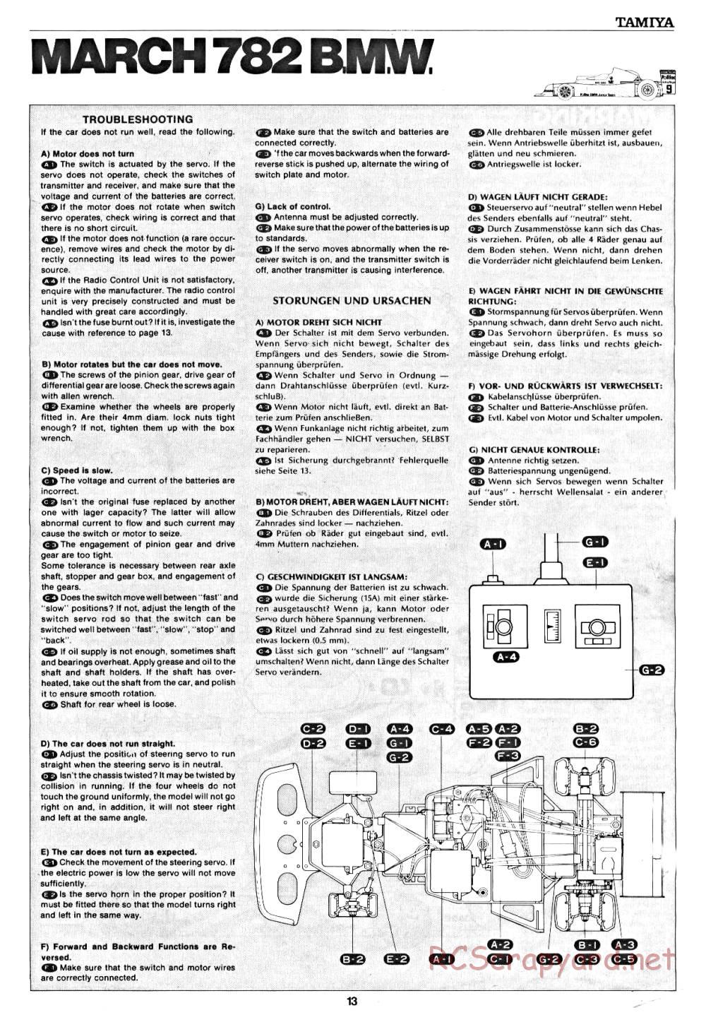 Tamiya - March 782 BMW (F2) - 58013 - Manual - Page 13