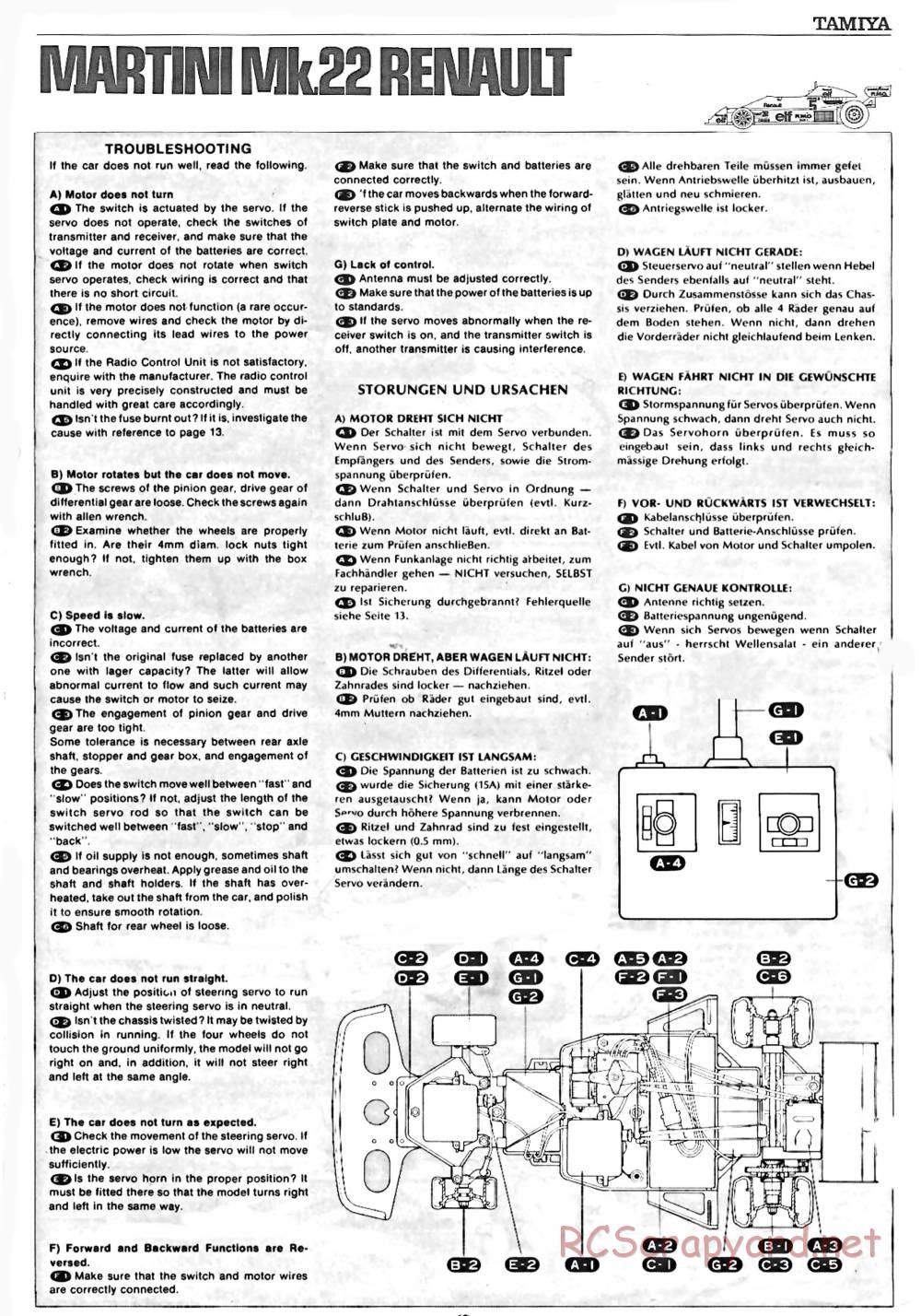 Tamiya - Martini Mk22 Renault (F2) - 58014 - Manual - Page 13