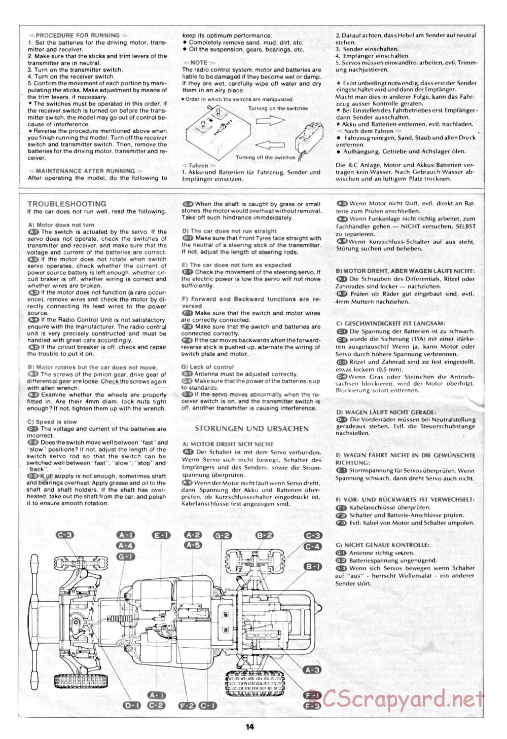 Tamiya - Rough Rider - 58015 - Manual - Page 14