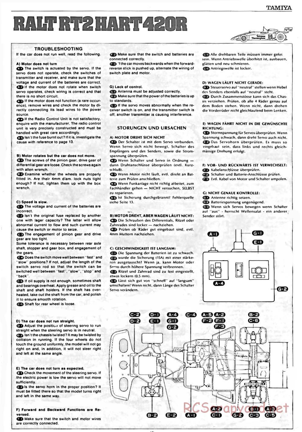 Tamiya - Ralt RT2 Hart 420R (F2) - 58018 - Manual - Page 13