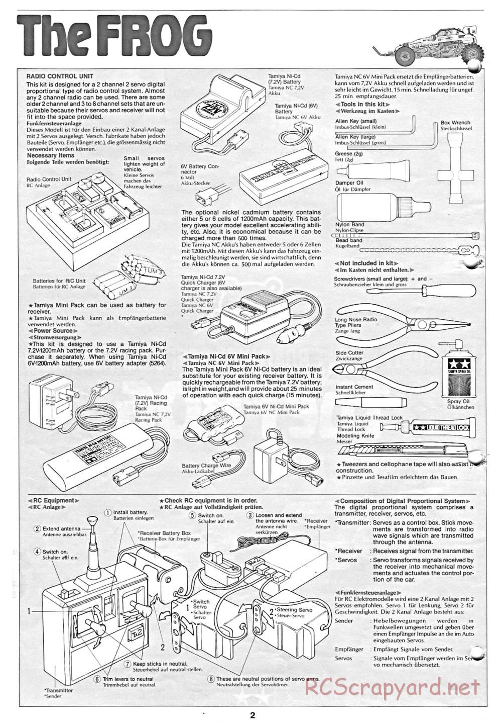 Tamiya - The Frog - 58041 - Manual - Page 2