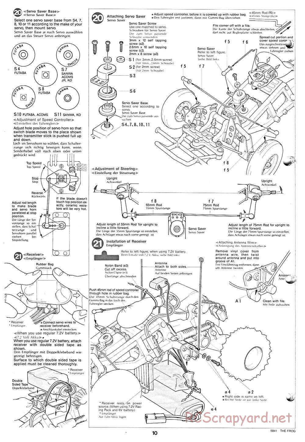 Tamiya - The Frog - 58041 - Manual - Page 10