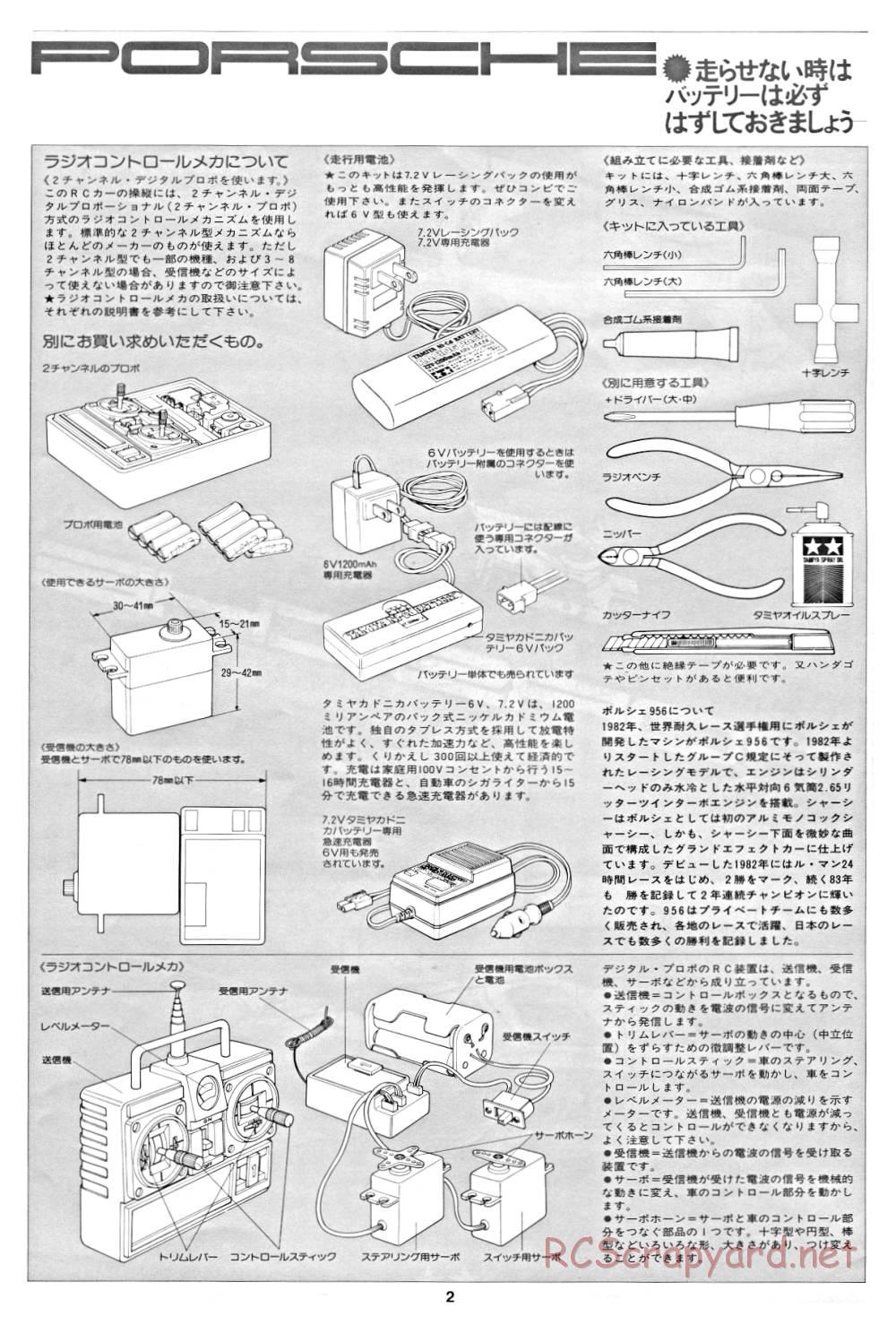 Tamiya - Porsche 956 - RM MK.5 - 58042 - Manual - Page 2