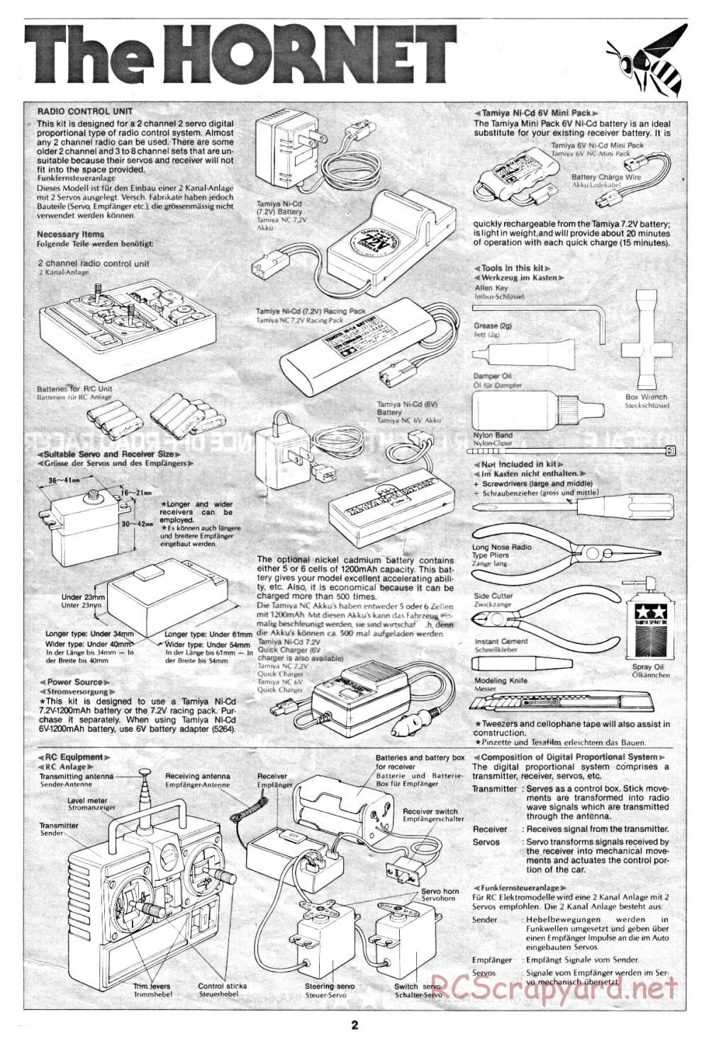 Tamiya - The Hornet - 58045 - Manual - Page 2