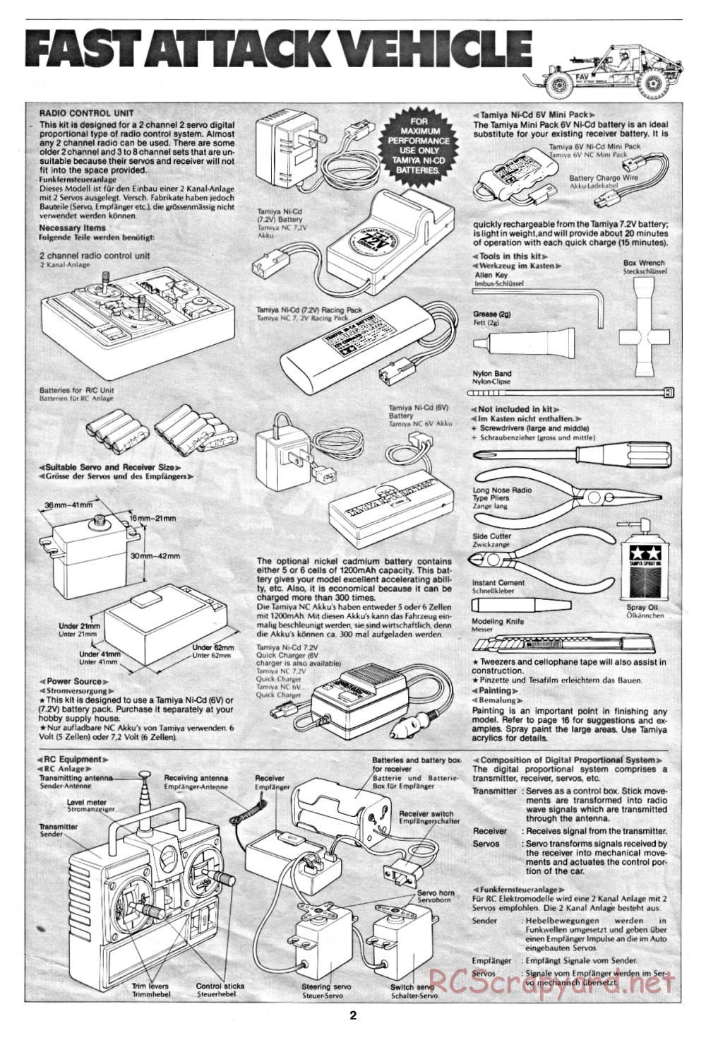 Tamiya - Fast Attack Vehicle - 58046 - Manual - Page 2