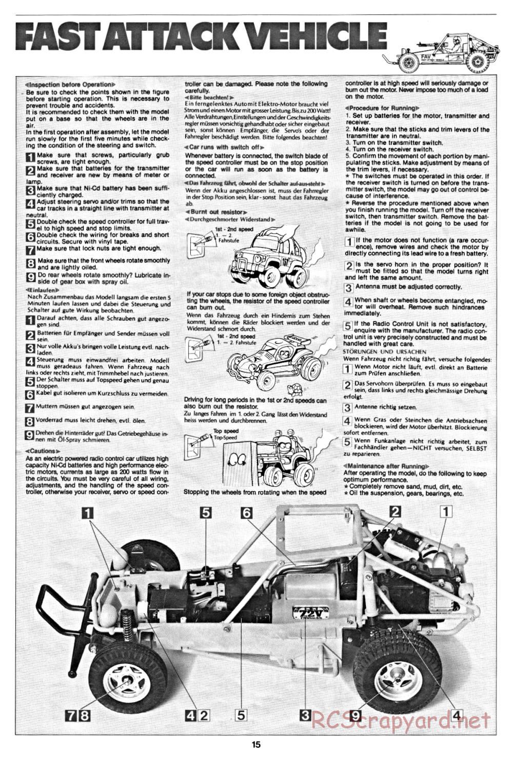 Tamiya - Fast Attack Vehicle - 58046 - Manual - Page 15