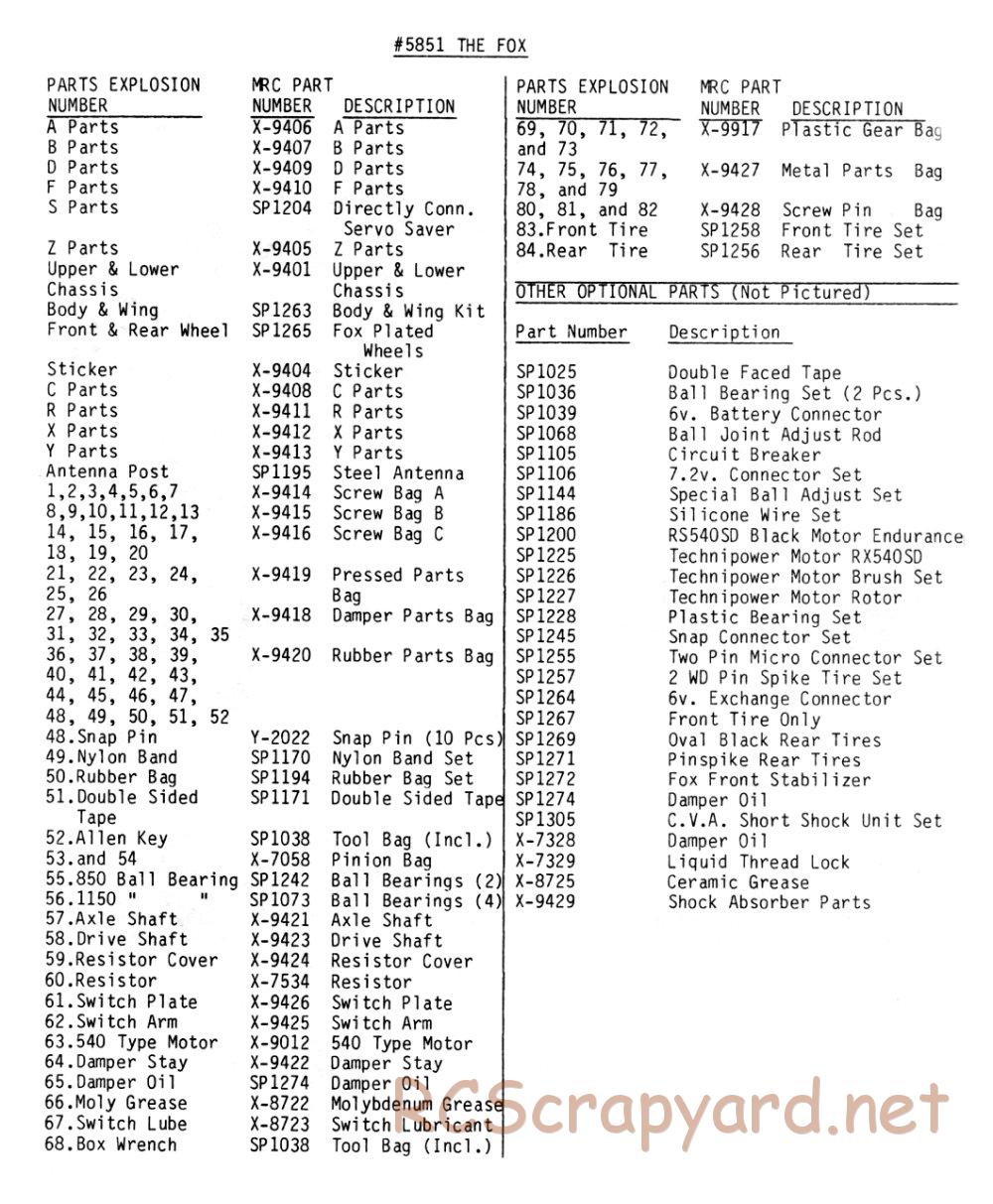 Tamiya - The Fox - 58051 - Parts List