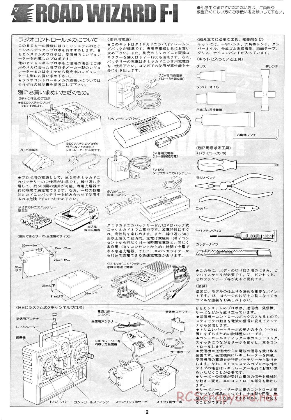 Tamiya - Road Wizard F-1 - 58053 - Manual - Page 2