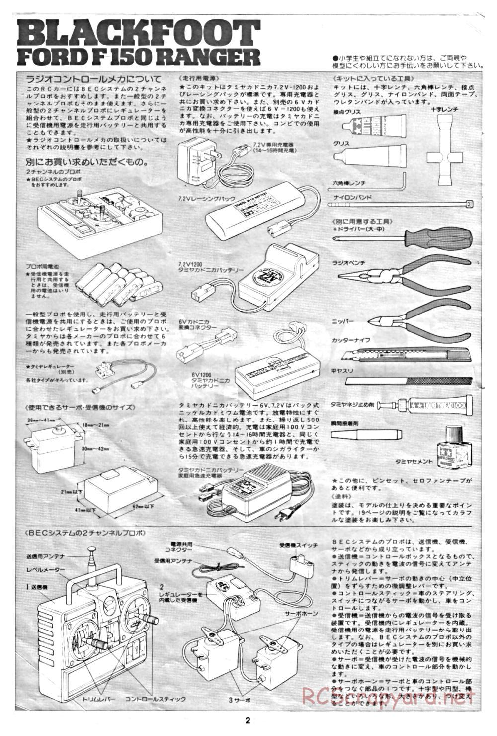 Tamiya - Blackfoot - 58058 - Handleiding - Page 2