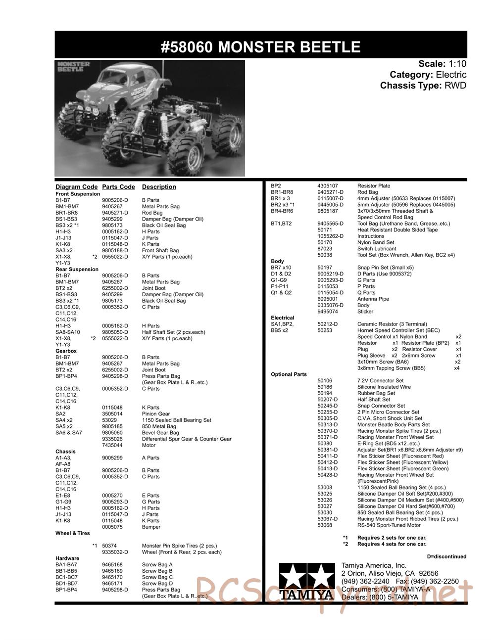 Tamiya - Monster Beetle - 58060 - Parts List - Page 2