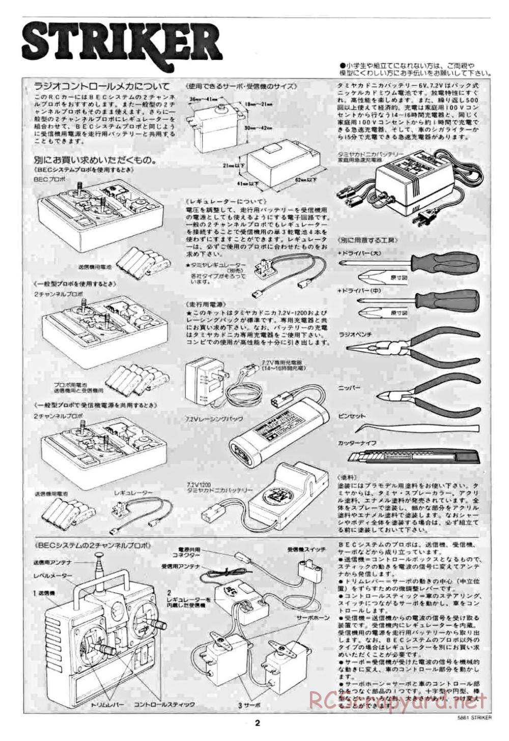 Tamiya - Striker - 58061 - Manual - Page 2