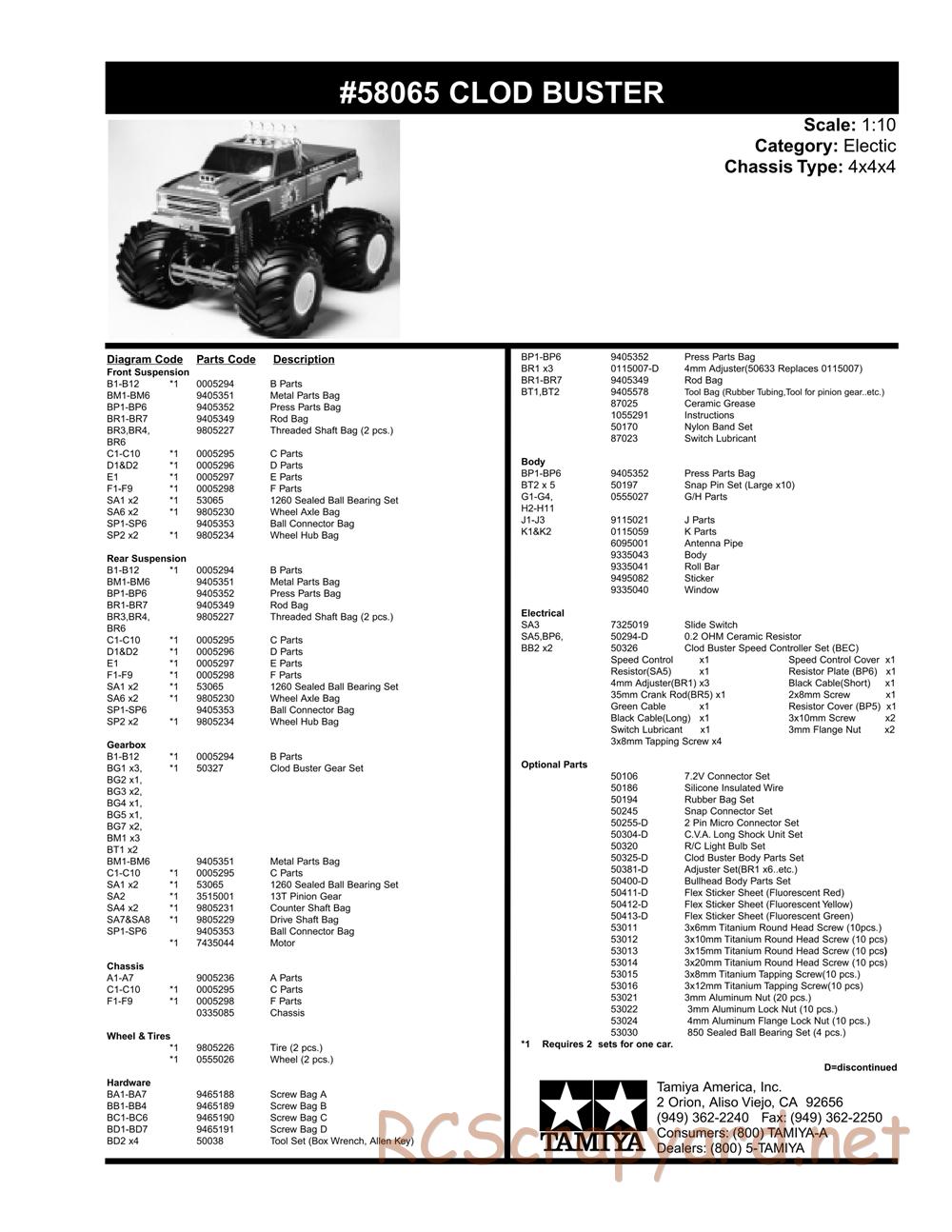 Tamiya - Clod Buster - 58065 - Parts List - Page 2