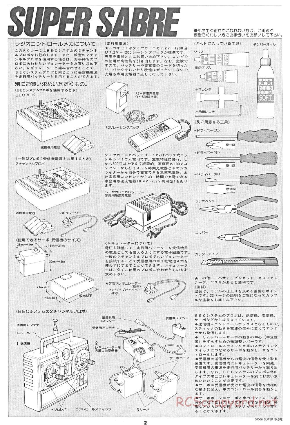 Tamiya - Super Sabre - 58066 - Manual - Page 2