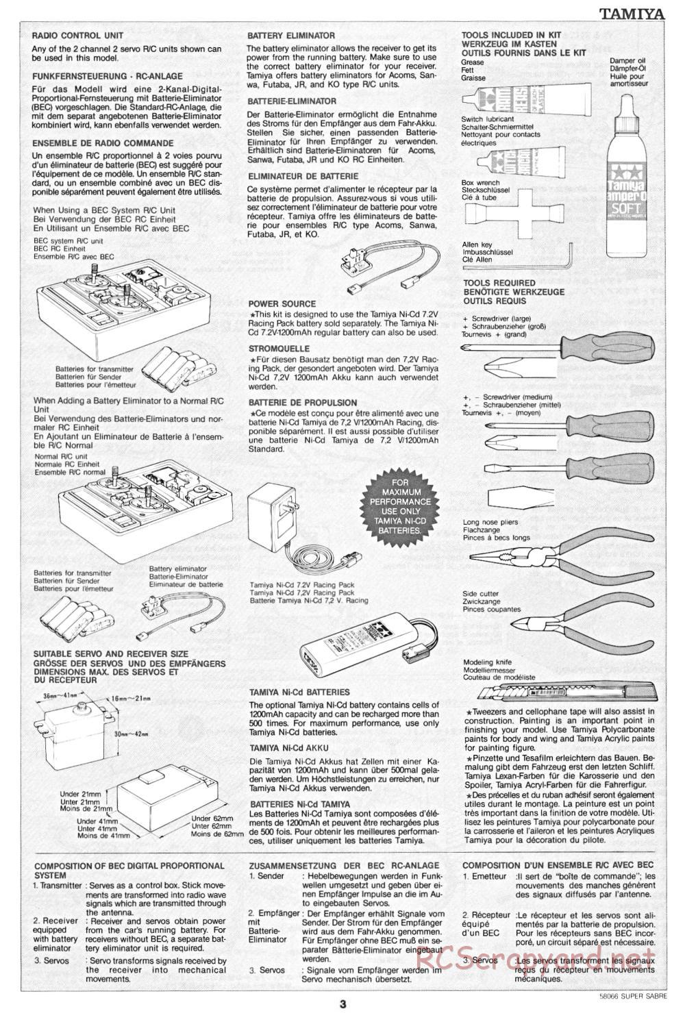Tamiya - Super Sabre - 58066 - Manual - Page 3