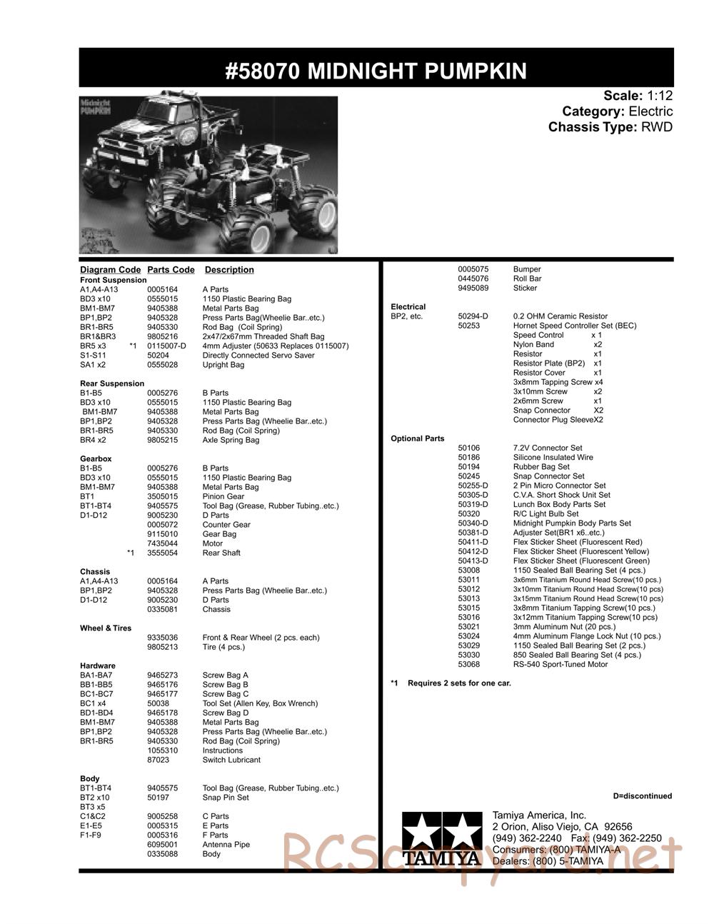 Tamiya - Midnight Pumpkin - 58070 - Parts List - Page 2