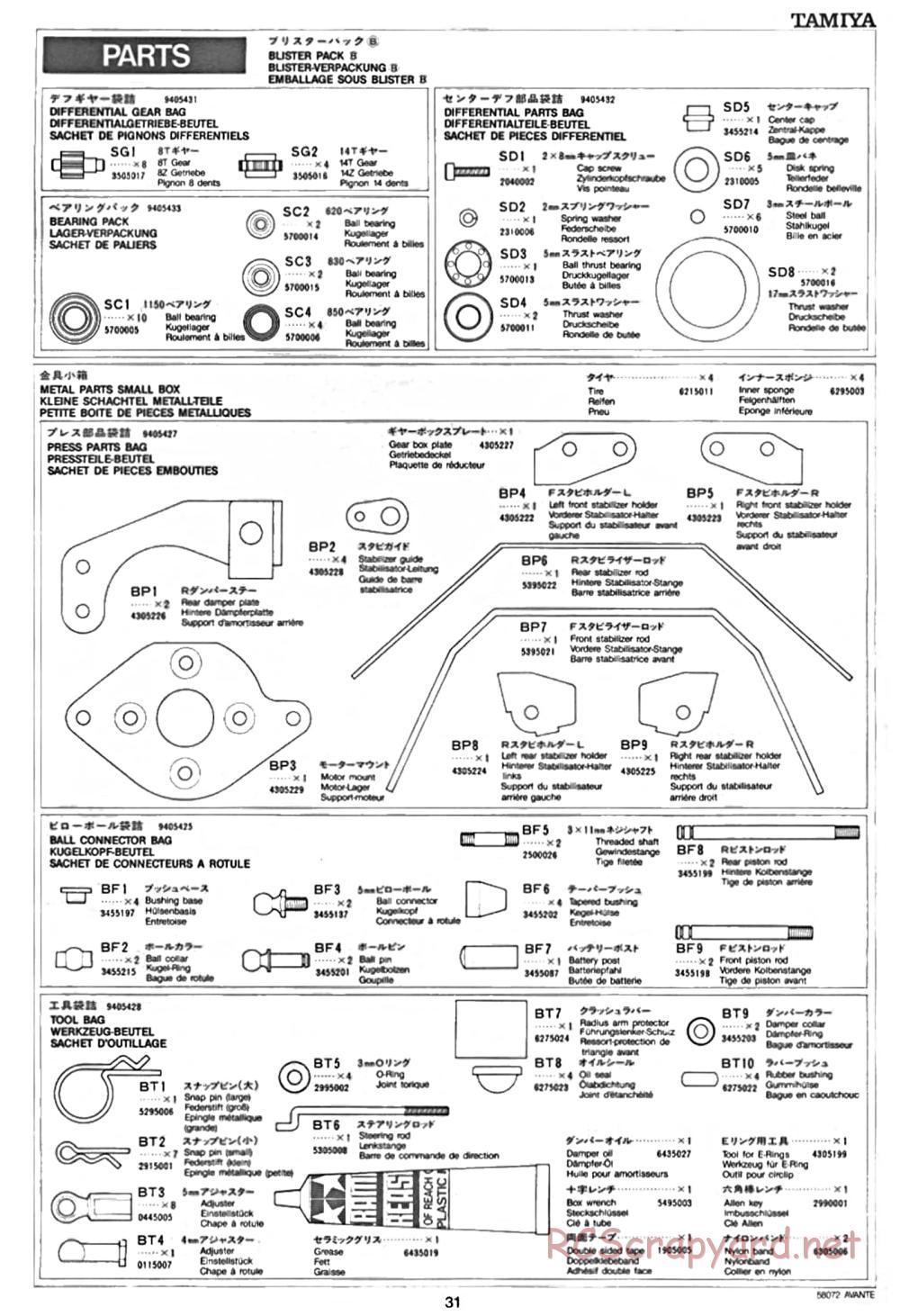 Tamiya - Avante - 58072 - Manual - Page 31