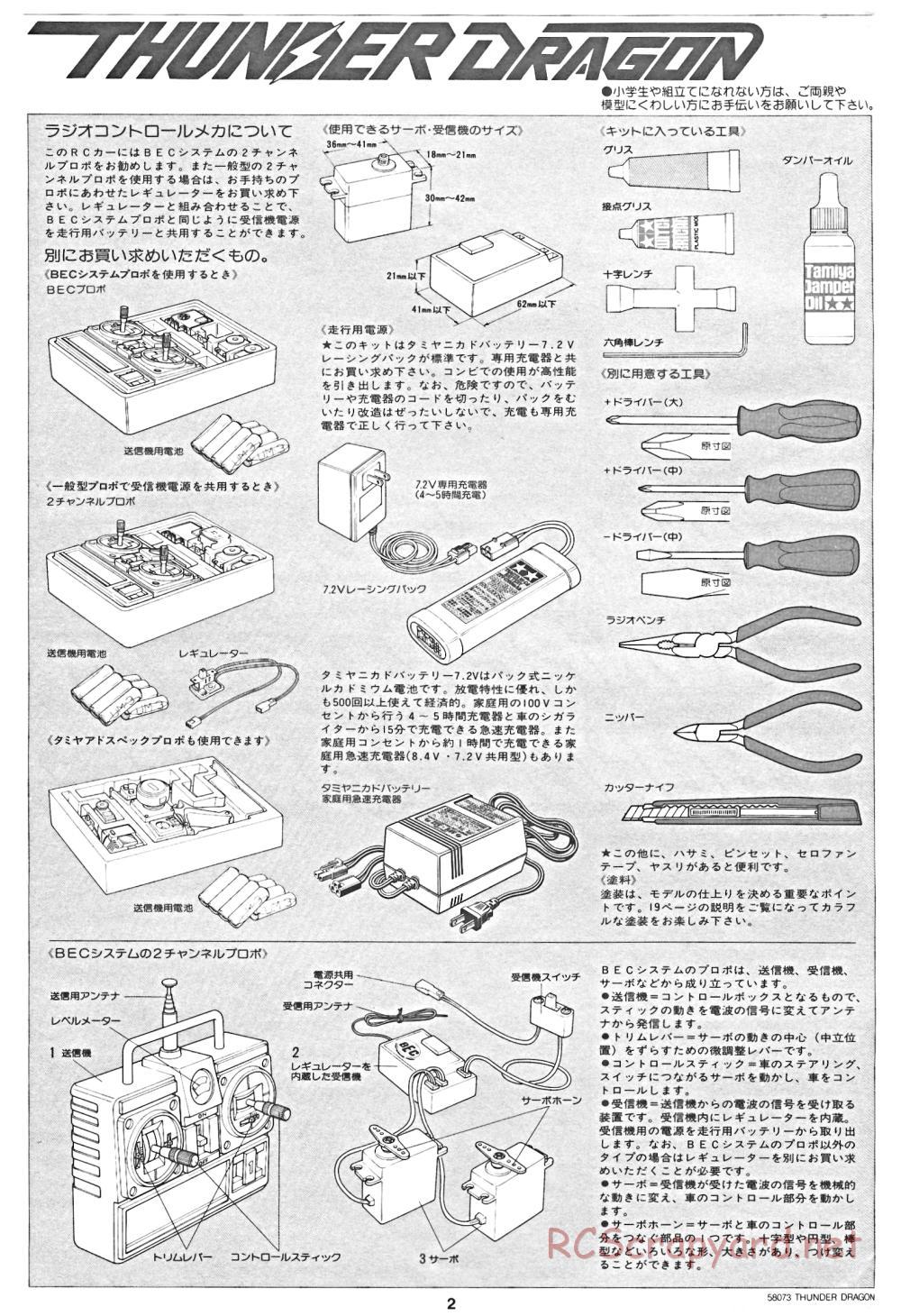 Tamiya - Thunder Dragon - 58073 - Manual - Page 2