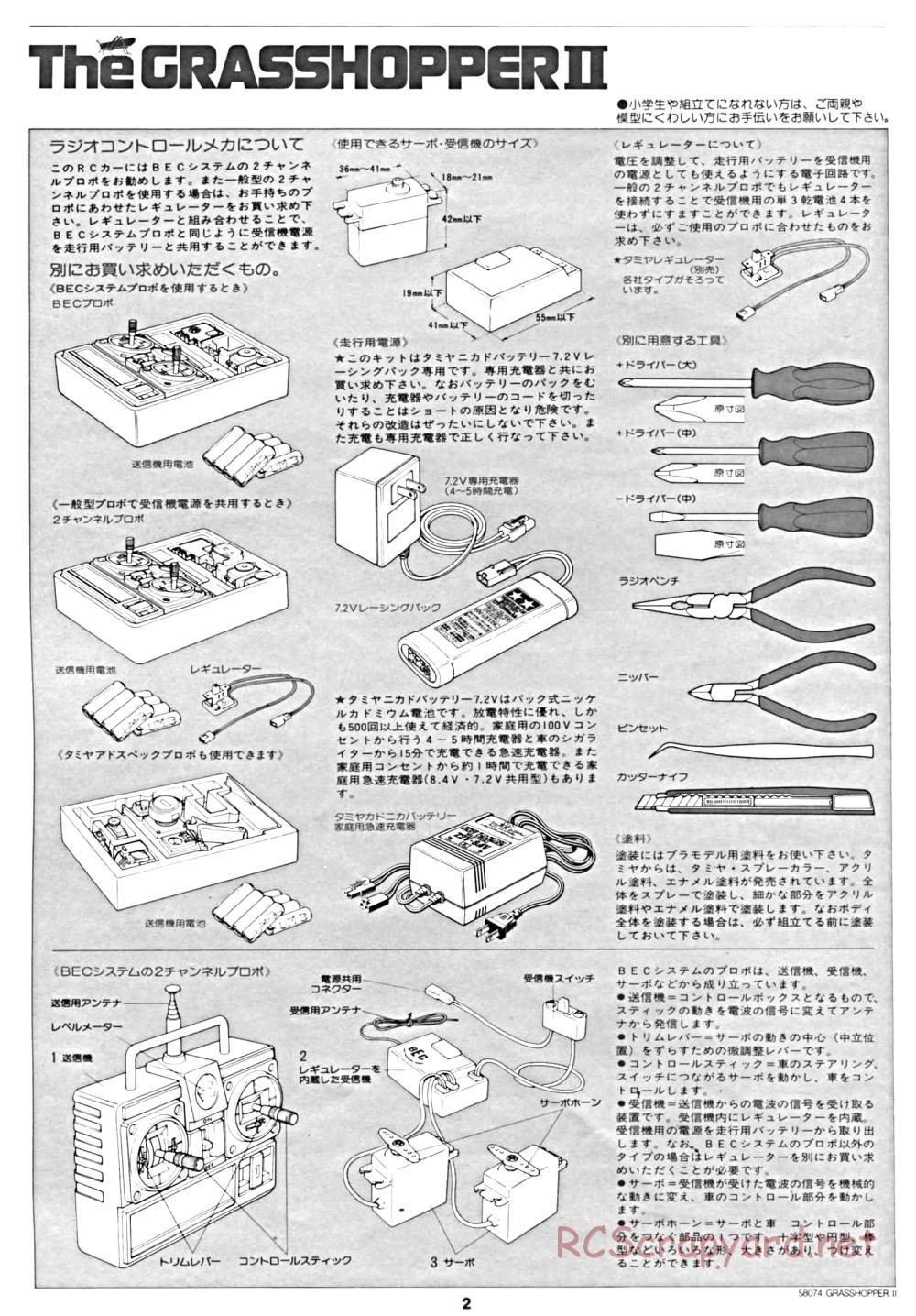 Tamiya - The Grasshopper II - 58074 - Manual - Page 2