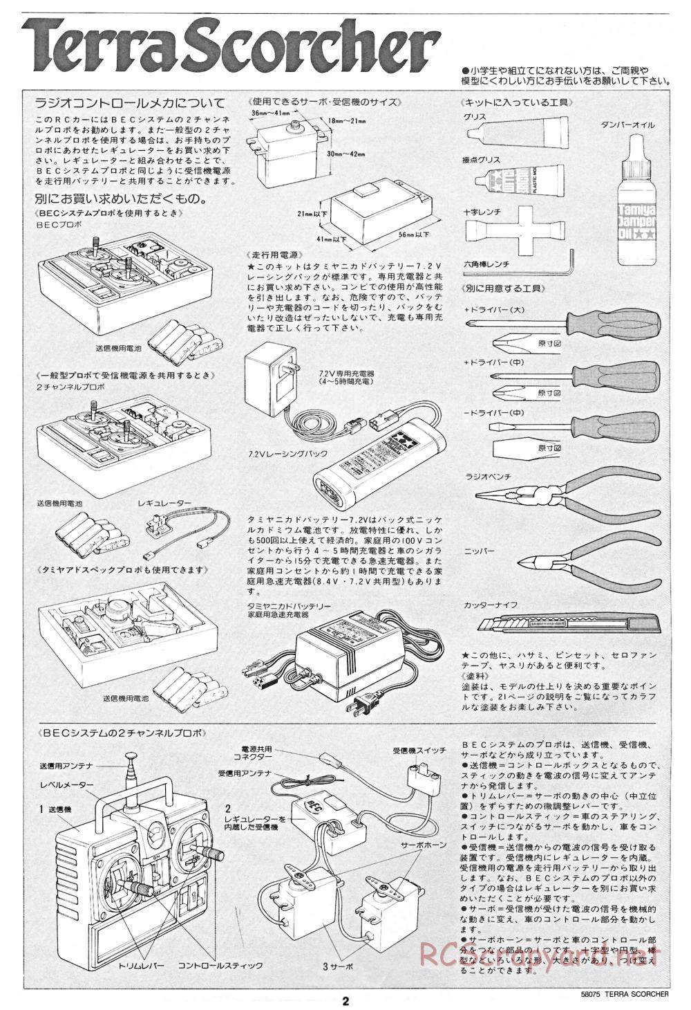 Tamiya - Terra Scorcher - 58075 - Manual - Page 2