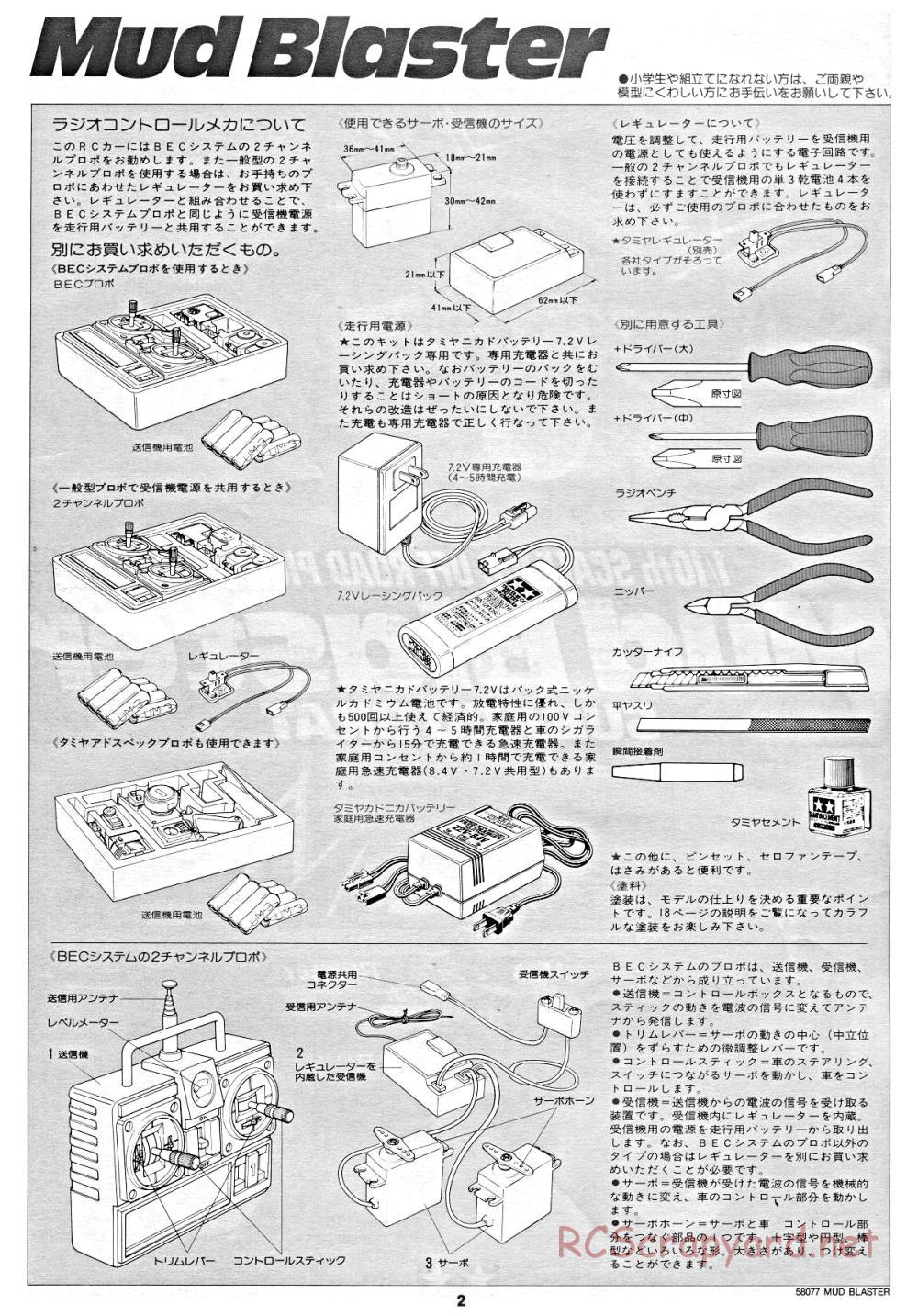 Tamiya - Mud Blaster - 58077 - Manual - Page 2