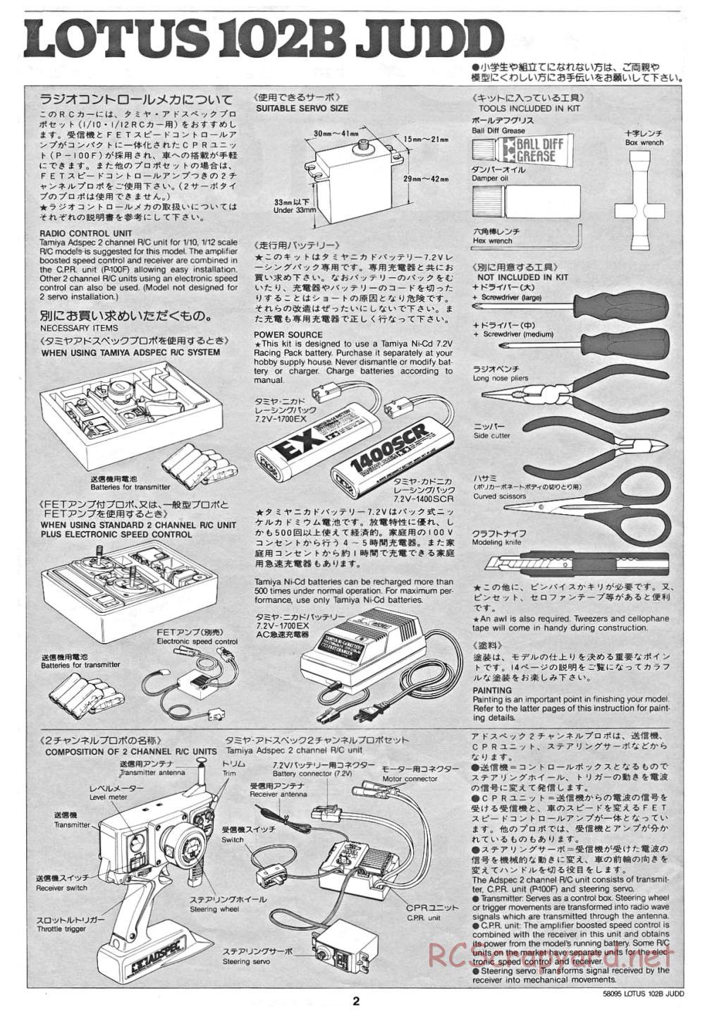 Tamiya - Lotus 102B Judd - 58095 - Manual - Page 2