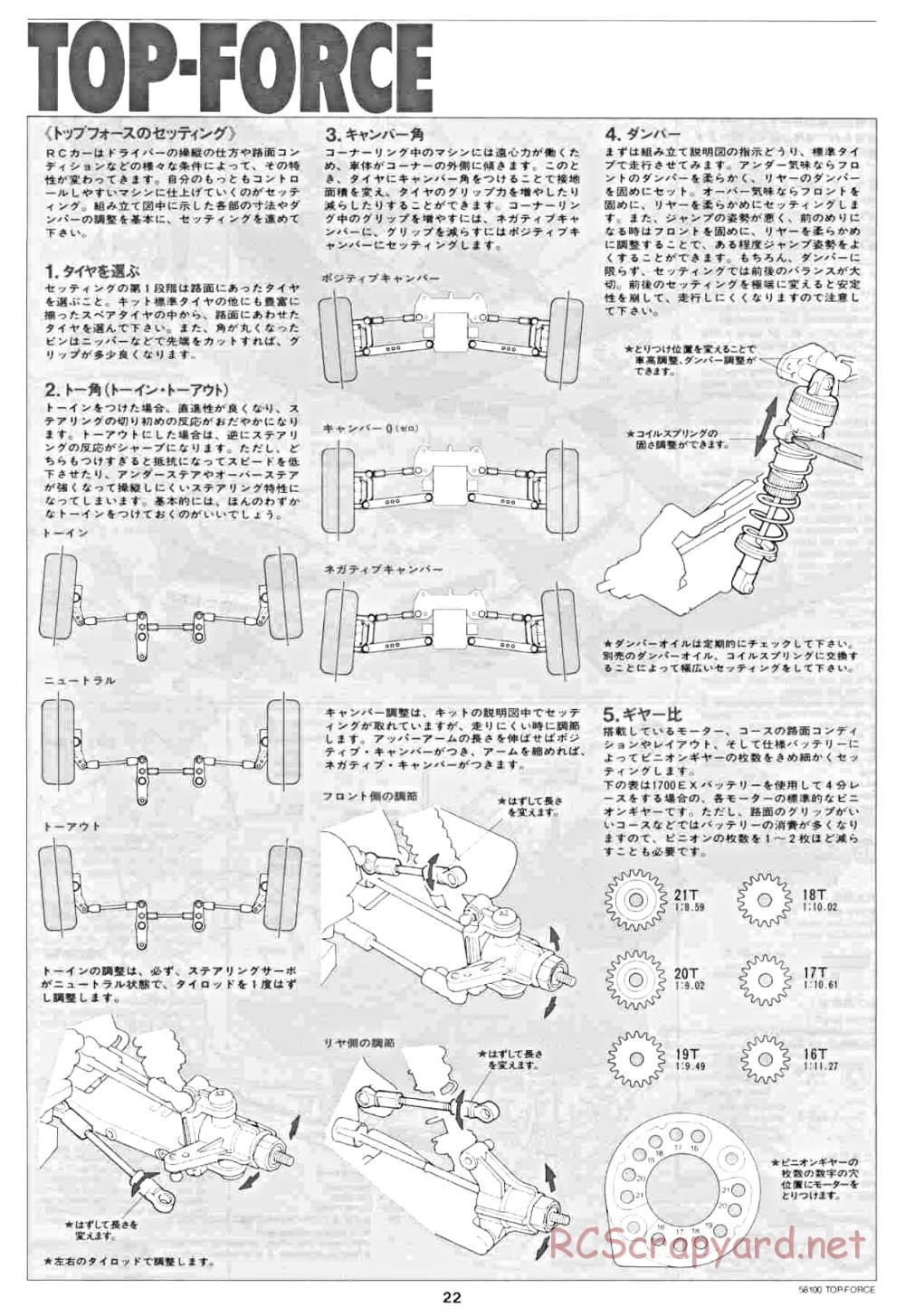 Tamiya - Top Force - 58100 - Manual - Page 22