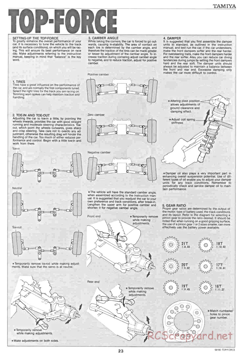 Tamiya - Top Force - 58100 - Manual - Page 23