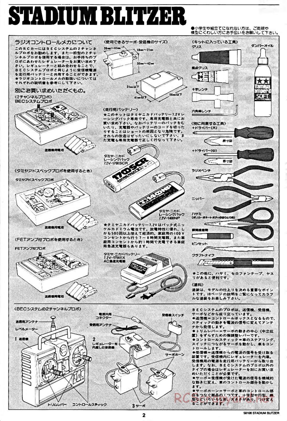 Tamiya - Stadium Blitzer Chassis - Manual - Page 2